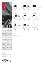 bizzycollection-12