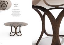 Collections 2023-4