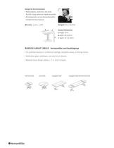 Burdick Group Tables Product Sheet-2