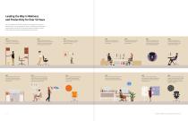 Thrive SM  Ergonomic Portfolio-6