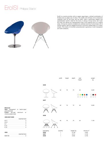 Ero|S| Philippe Starck