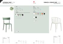KARTELL CONTRACT Food&Beverage-20