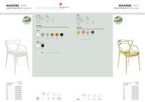 KARTELL CONTRACT Food&Beverage-21
