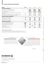 HPI-M MONOBLOC HEAT PUMP - 6