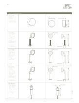 Fleetwood Specification Catalogue - 33