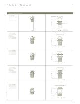 Fleetwood Specification Catalogue - 6