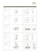 KAFKA Specification Catalogue - 13