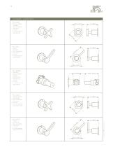 KAFKA Specification Catalogue - 15