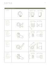 KAFKA Specification Catalogue - 20