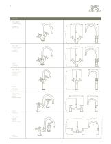 KAFKA Specification Catalogue - 5