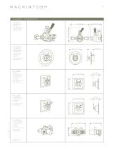 Mackintosh Specification Catalogue - 12