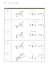 Mackintosh Specification Catalogue - 2