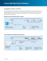 Lutron High Bay Fixture Solutions Brochure - 8