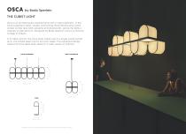LZF NEW COLLECTION 2023-6