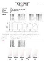 SCUDO 2820/8 - EN - Technical data sheet - 1