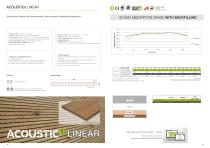 Acoustics - 12