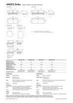 Technical Specifications & Configurations - 15