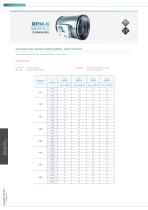 TECHNICAL DATA SHEET CONSTANT FLOW.SAMOVENT - 11