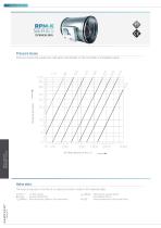 TECHNICAL DATA SHEET CONSTANT FLOW.SAMOVENT - 5