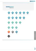 TECHNICAL DATA SHEET LINEAR GRATINGS.SAMOVENT - 10