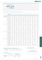 TECHNICAL DATA SHEET LINEAR SLOT DIFFUSERS.SAMOVENT - 10