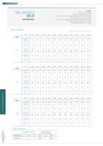 TECHNICAL DATA SHEET LINEAR SLOT DIFFUSERS.SAMOVENT - 13