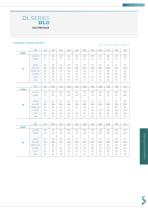 TECHNICAL DATA SHEET LINEAR SLOT DIFFUSERS.SAMOVENT - 14