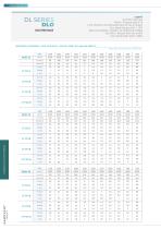 TECHNICAL DATA SHEET LINEAR SLOT DIFFUSERS.SAMOVENT - 15