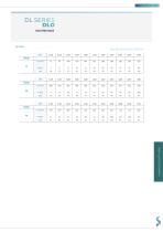 TECHNICAL DATA SHEET LINEAR SLOT DIFFUSERS.SAMOVENT - 16