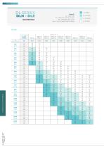 TECHNICAL DATA SHEET LINEAR SLOT DIFFUSERS.SAMOVENT - 7