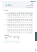 TECHNICAL DATA SHEET LINEAR SLOT DIFFUSERS.SAMOVENT - 8