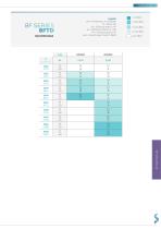 TECHNICAL DATA SHEET RETURN GRILLES.SAMOVENT - 14