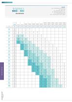 TECHNICAL DATA SHEET RETURN GRILLES.SAMOVENT - 17