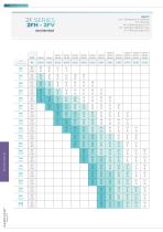 TECHNICAL DATA SHEET RETURN GRILLES.SAMOVENT - 5