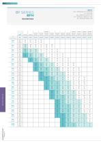 TECHNICAL DATA SHEET RETURN GRILLES.SAMOVENT - 9