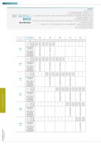 TECHNICAL DATA SHEET ROUND DIFFUSERS.SAMOVENT - 11