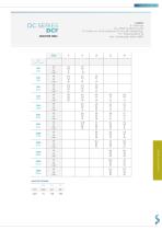 TECHNICAL DATA SHEET ROUND DIFFUSERS.SAMOVENT - 4