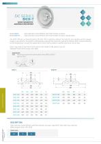 TECHNICAL DATA SHEET ROUND DIFFUSERS.SAMOVENT - 7