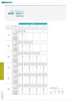 TECHNICAL DATA SHEET ROUND DIFFUSERS.SAMOVENT - 9