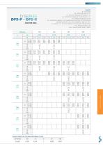 TECHNICAL DATA SHEET SWIRL DIFFUSERS.SAMOVENT - 10