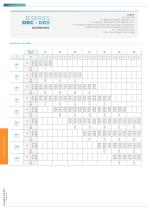 TECHNICAL DATA SHEET SWIRL DIFFUSERS.SAMOVENT - 5