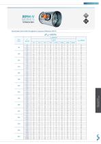 TECHNICAL DATA SHEET VARIABLE FLOW.SAMOVENT - 10