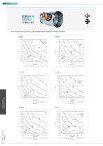 TECHNICAL DATA SHEET VARIABLE FLOW.SAMOVENT - 15