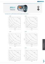 TECHNICAL DATA SHEET VARIABLE FLOW.SAMOVENT - 16