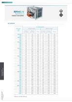 TECHNICAL DATA SHEET VARIABLE FLOW.SAMOVENT - 19