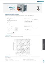 TECHNICAL DATA SHEET VARIABLE FLOW.SAMOVENT - 20