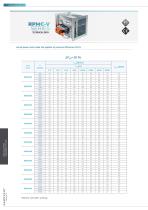 TECHNICAL DATA SHEET VARIABLE FLOW.SAMOVENT - 21