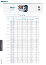 TECHNICAL DATA SHEET VARIABLE FLOW.SAMOVENT - 7