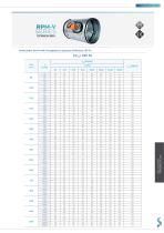 TECHNICAL DATA SHEET VARIABLE FLOW.SAMOVENT - 8