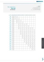 TECHNICAL DATASHEET VOLUME CONTROL.SAMOVENT - 14